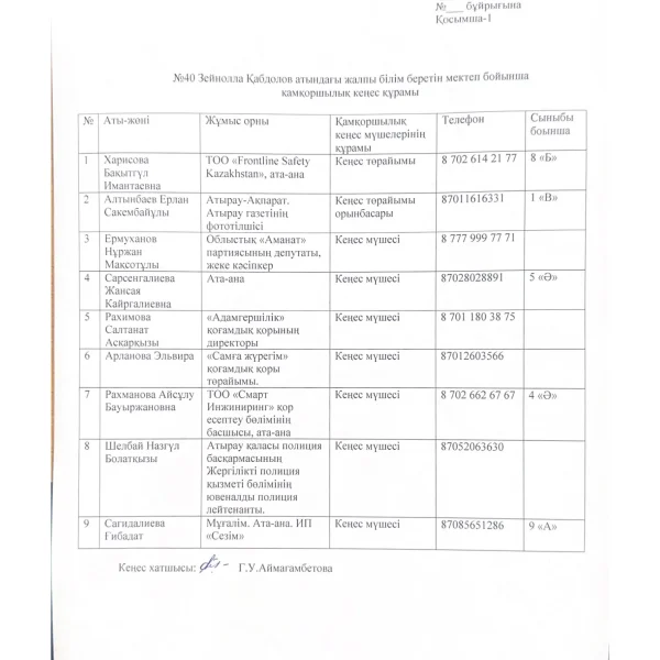 Қамқоршылық кеңесі